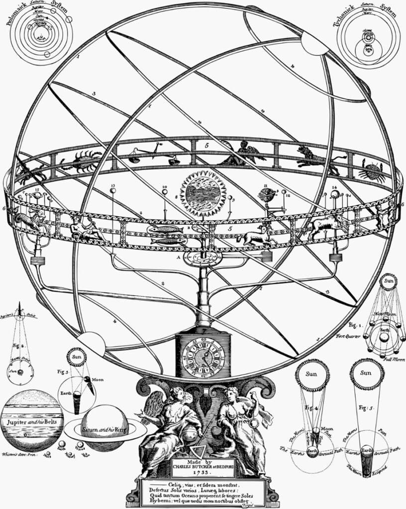Astrología
