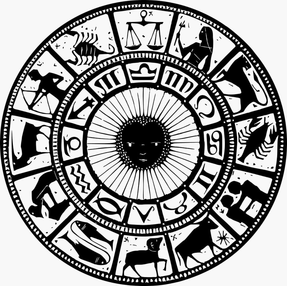 Signos Del Zodiaco